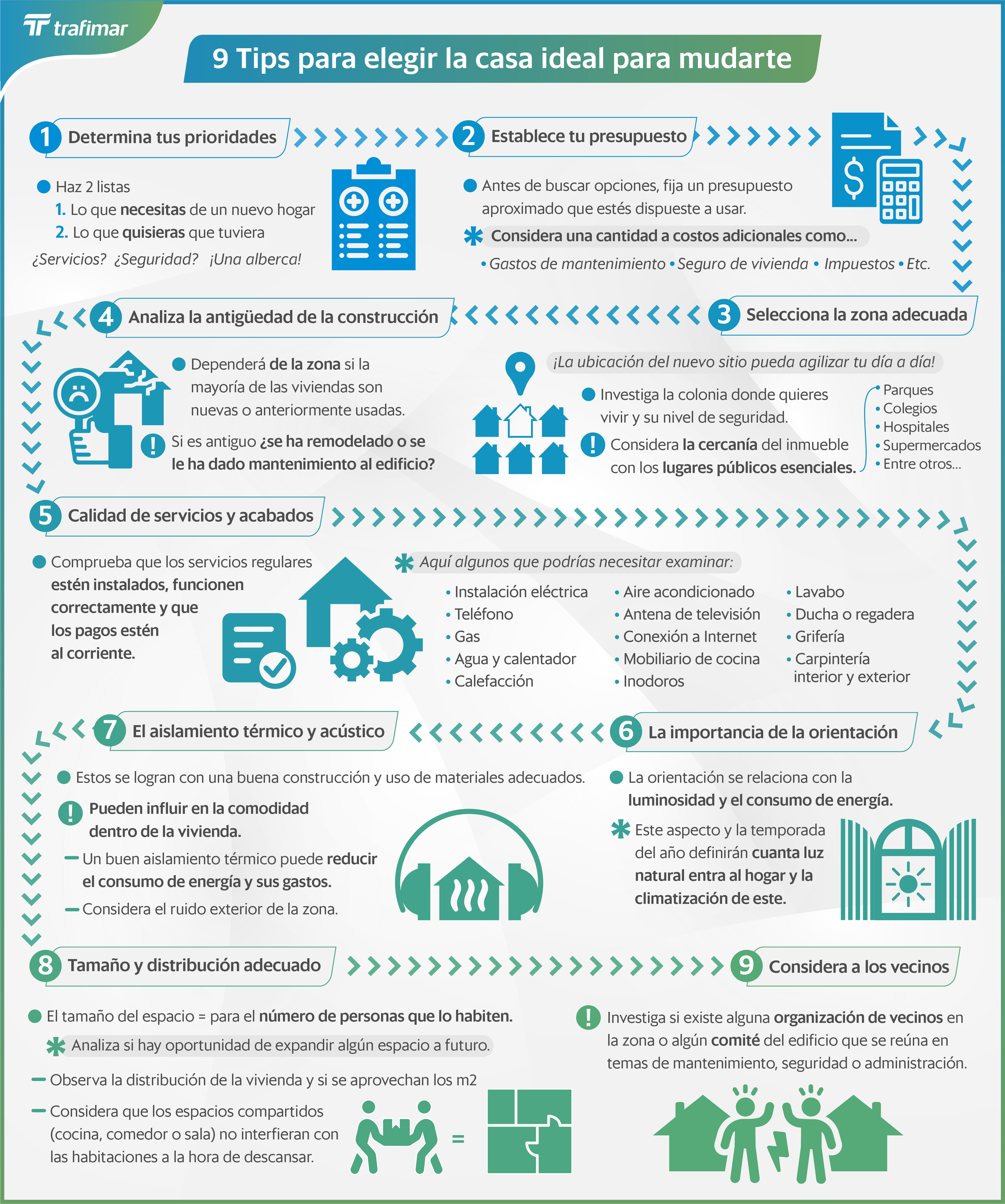 INFOG - 9 Tips para elegir la casa ideal para mudarte