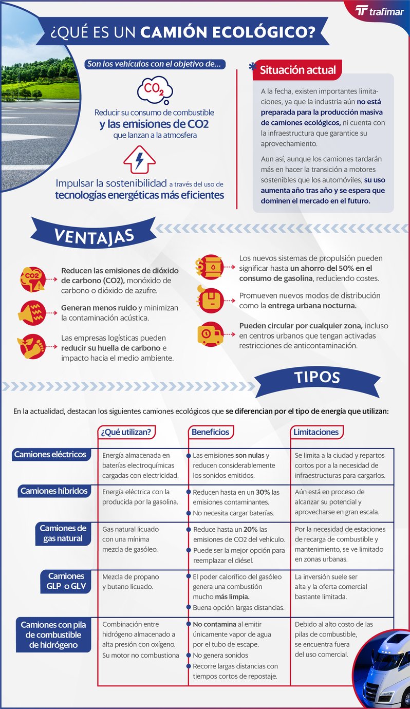 INFOG - Camiones ecológicos en el transporte logístico_Trafimar_Mesa de trabajo 1 copia