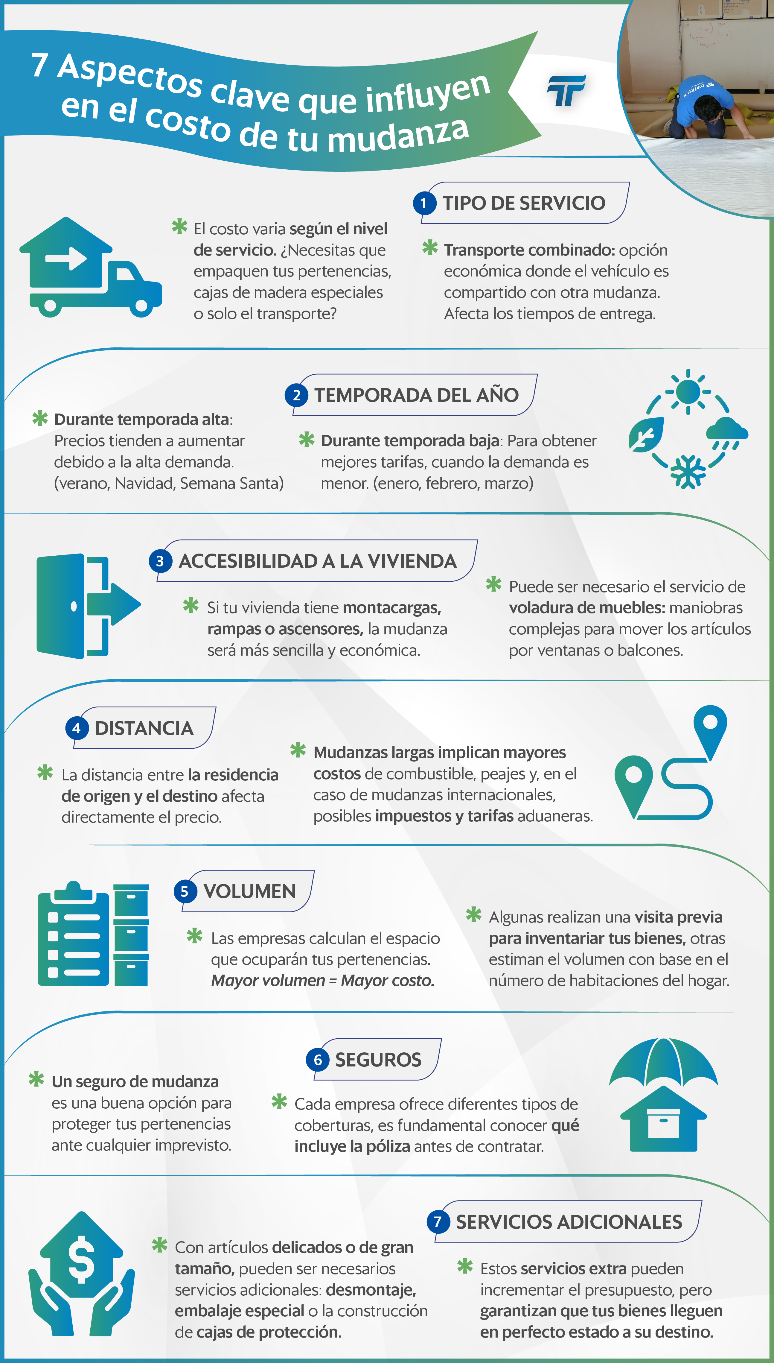 INFOG - 7 aspectos clave que influyen en el costo de tu mudanza_Mesa de trabajo 1 copia-01