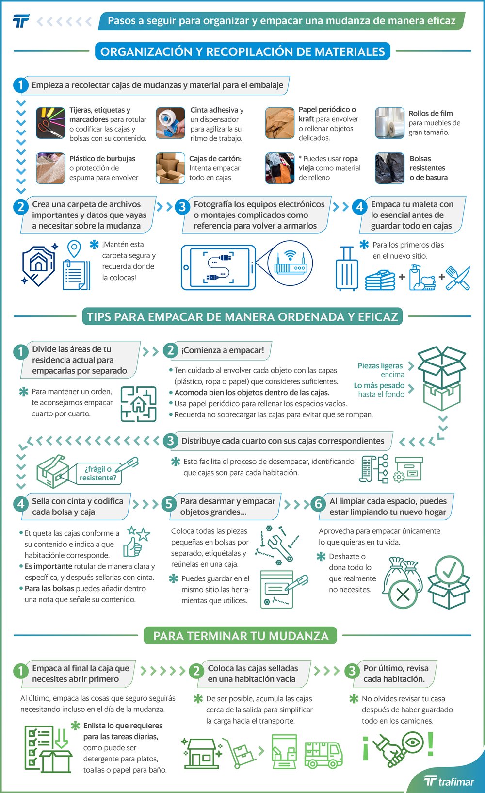 INFOG - Pasos para organizar y empacar una mudanza_Mesa de trabajo 1