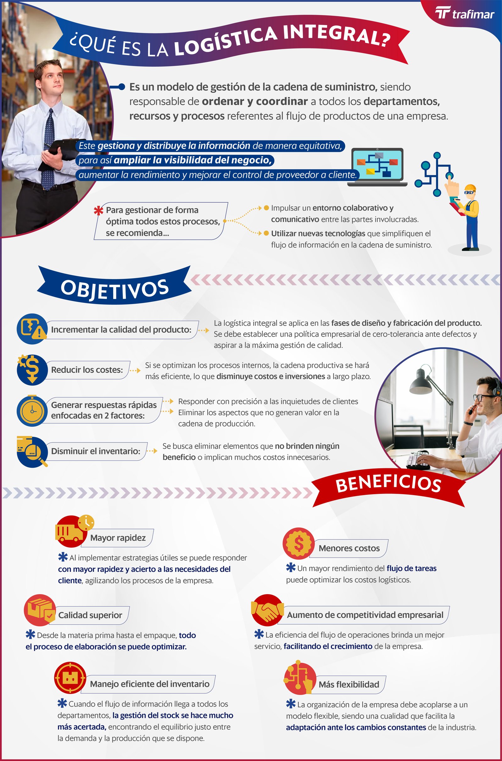 La logística integral y sus beneficios (Infografía)