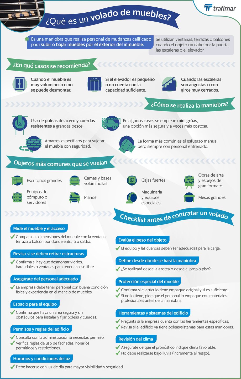 INFOG -Voladura de muebles qué es y cómo se realiza