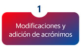 Tabla - RGCE Mexico_Indice_1