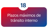 Tabla - RGCE Mexico_Indice_18