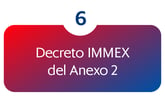 Tabla - RGCE Mexico_Indice_6