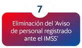 Tabla - RGCE Mexico_Indice_7