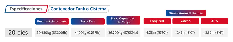 Tablas Contenedores_Mesa de trabajo 1 copia 8