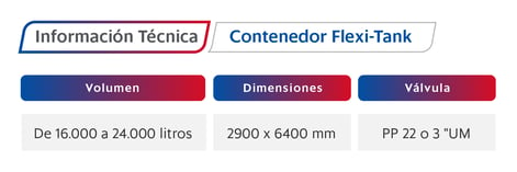 Tablas Contenedores_Mesa de trabajo 1 copia 9